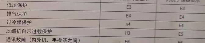 嘉兴空调电话在哪里找